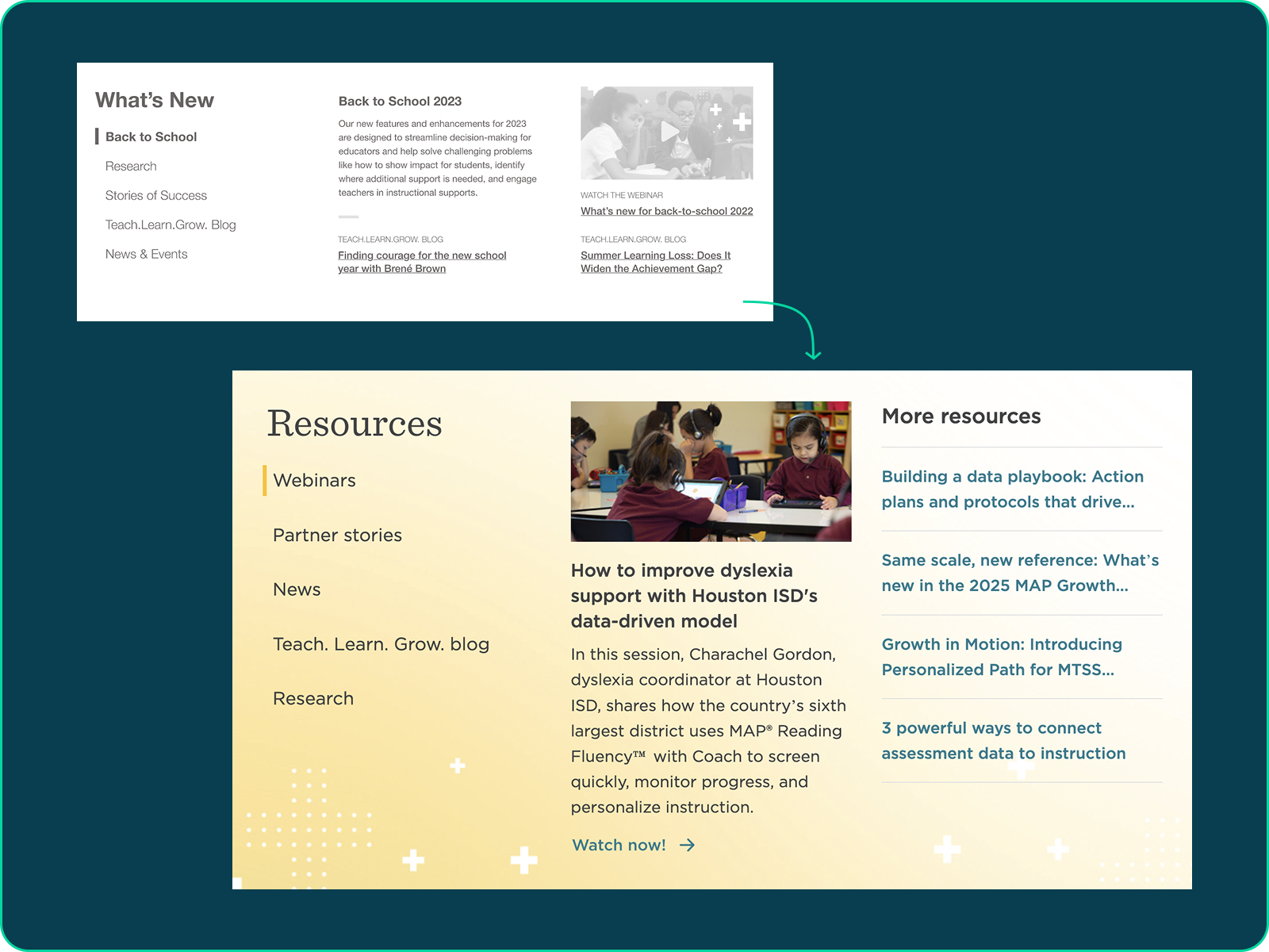 Wireframe modules live on the homepage